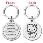 Llavero Hello Kitty acero inoxidable